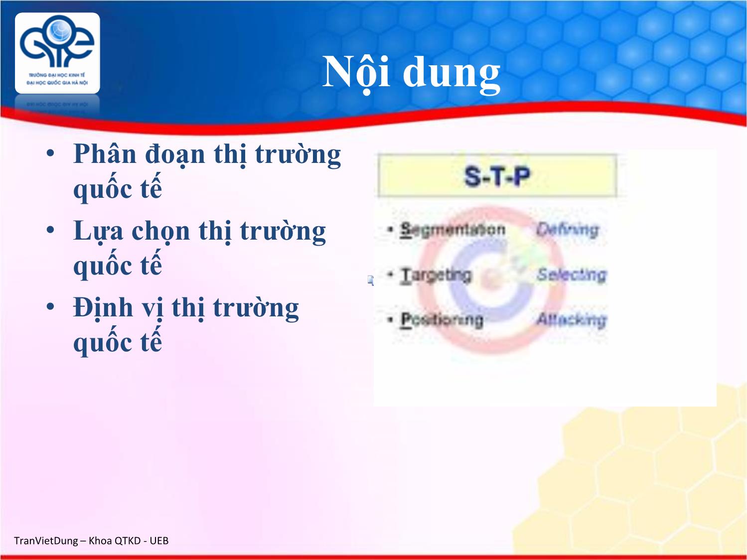 Bài giảng Marketing quốc tế - Chương 5: Phân đoạn, lựa chọn thị trường mục tiêu và định vị trên thị trường quốc tế - Trần Việt Dũng trang 2