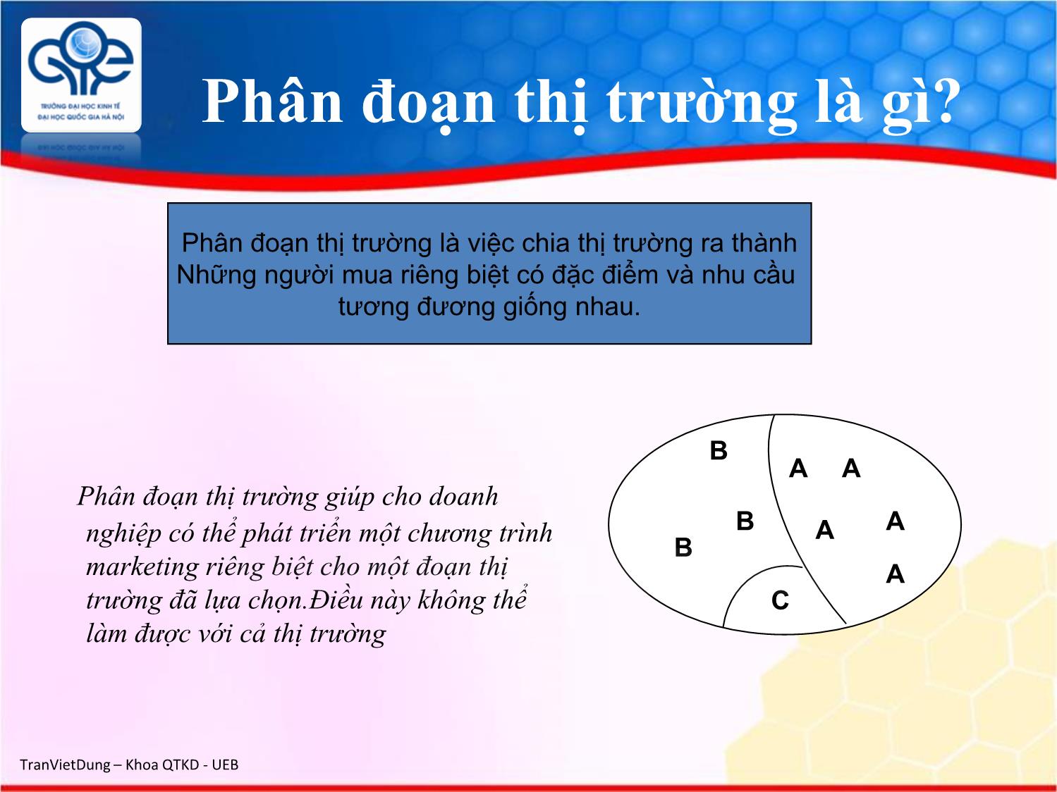 Bài giảng Marketing quốc tế - Chương 5: Phân đoạn, lựa chọn thị trường mục tiêu và định vị trên thị trường quốc tế - Trần Việt Dũng trang 5