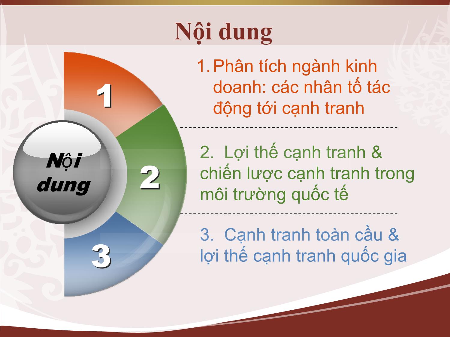 Bài giảng môn Marketing quốc tế - Chương 5: Phân tích cạnh tranh và chiến lược quốc tế của công ty trang 2