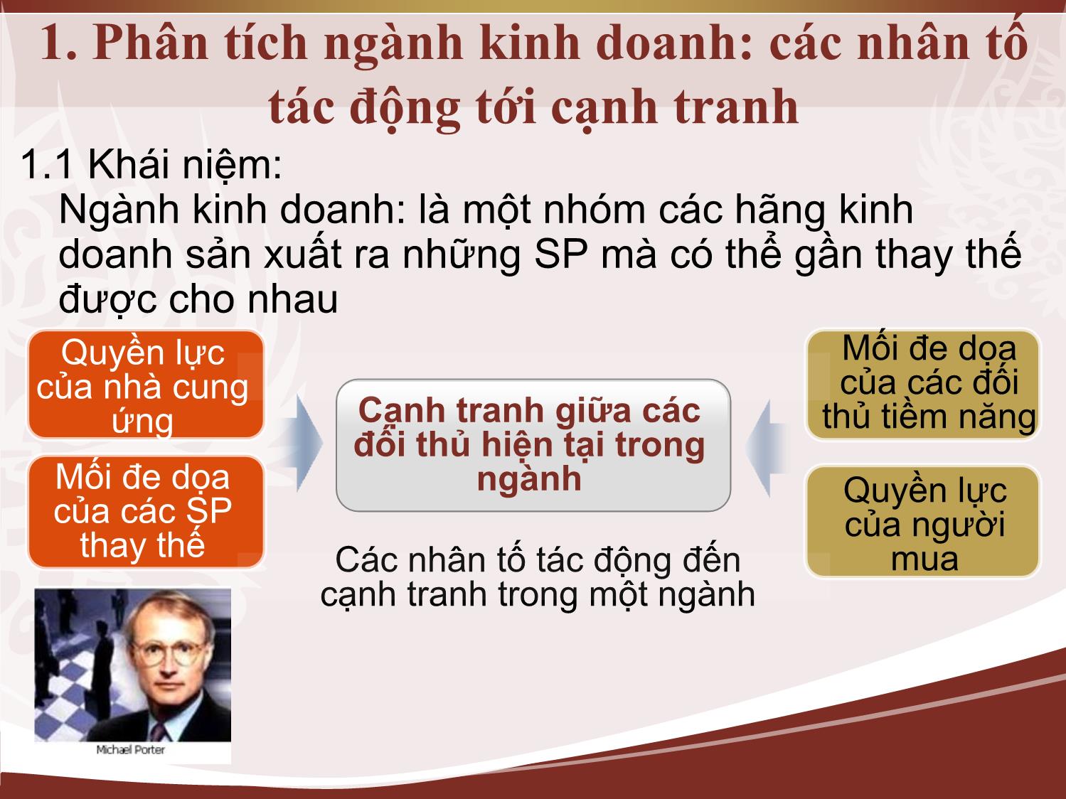 Bài giảng môn Marketing quốc tế - Chương 5: Phân tích cạnh tranh và chiến lược quốc tế của công ty trang 3