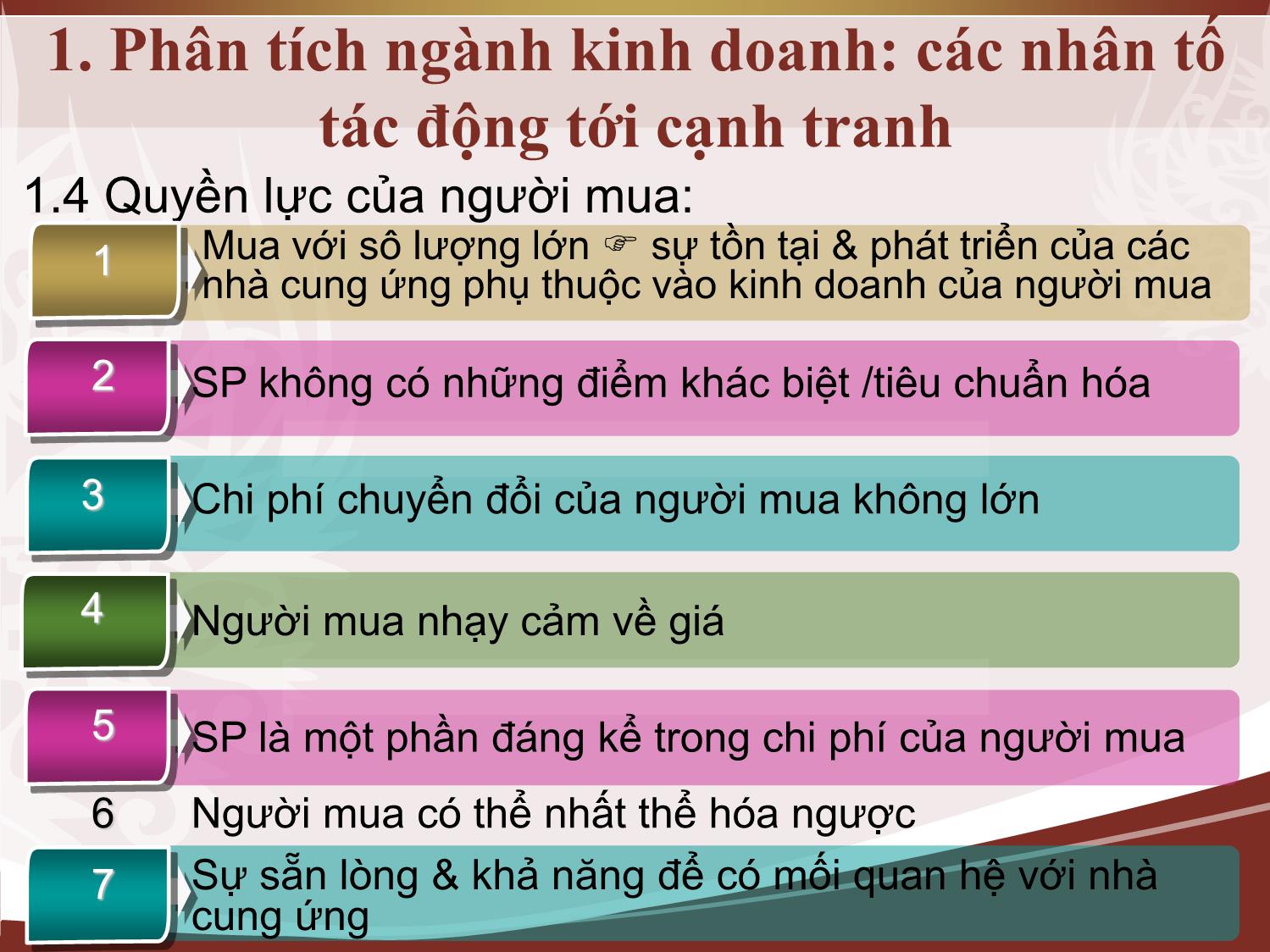 Bài giảng môn Marketing quốc tế - Chương 5: Phân tích cạnh tranh và chiến lược quốc tế của công ty trang 6