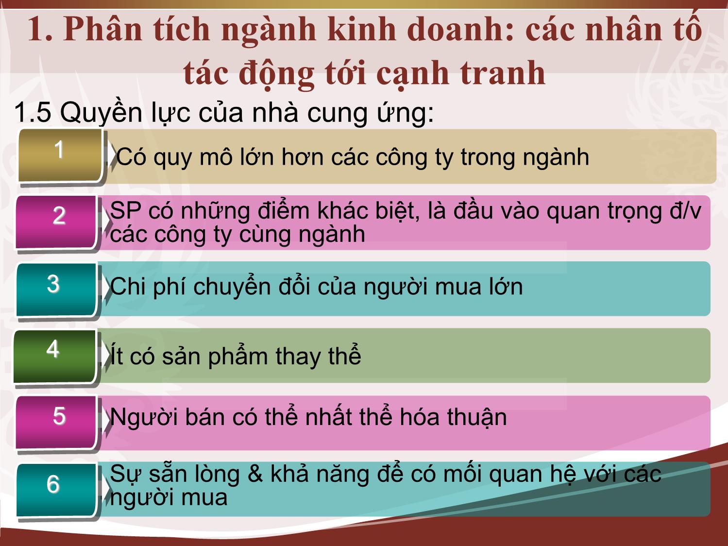 Bài giảng môn Marketing quốc tế - Chương 5: Phân tích cạnh tranh và chiến lược quốc tế của công ty trang 7