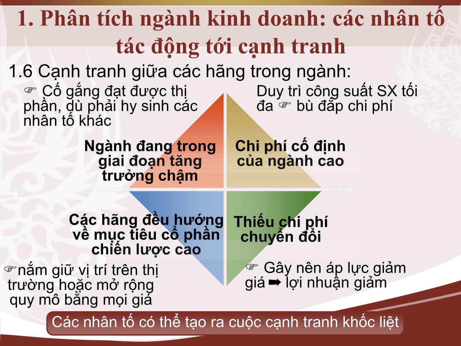 Bài giảng môn Marketing quốc tế - Chương 5: Phân tích cạnh tranh và chiến lược quốc tế của công ty trang 8