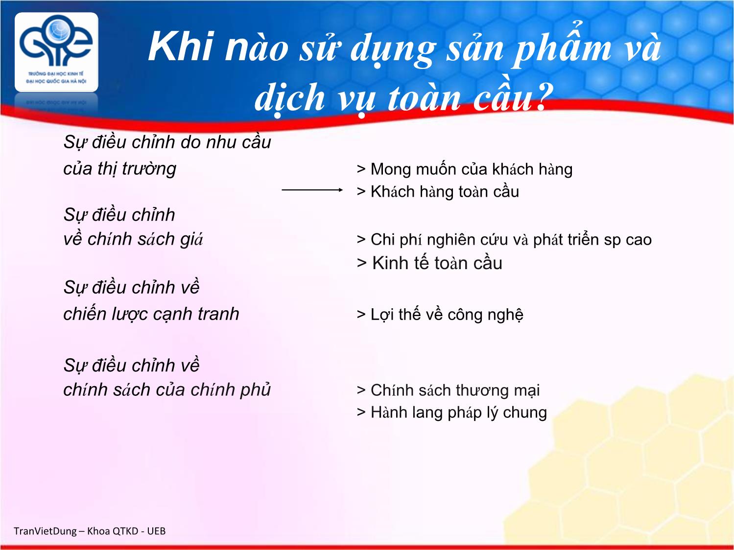 Bài giảng Marketing quốc tế - Chương 6: Quyết định sản phẩm trên thị trường quốc tế - Trần Việt Dũng trang 9