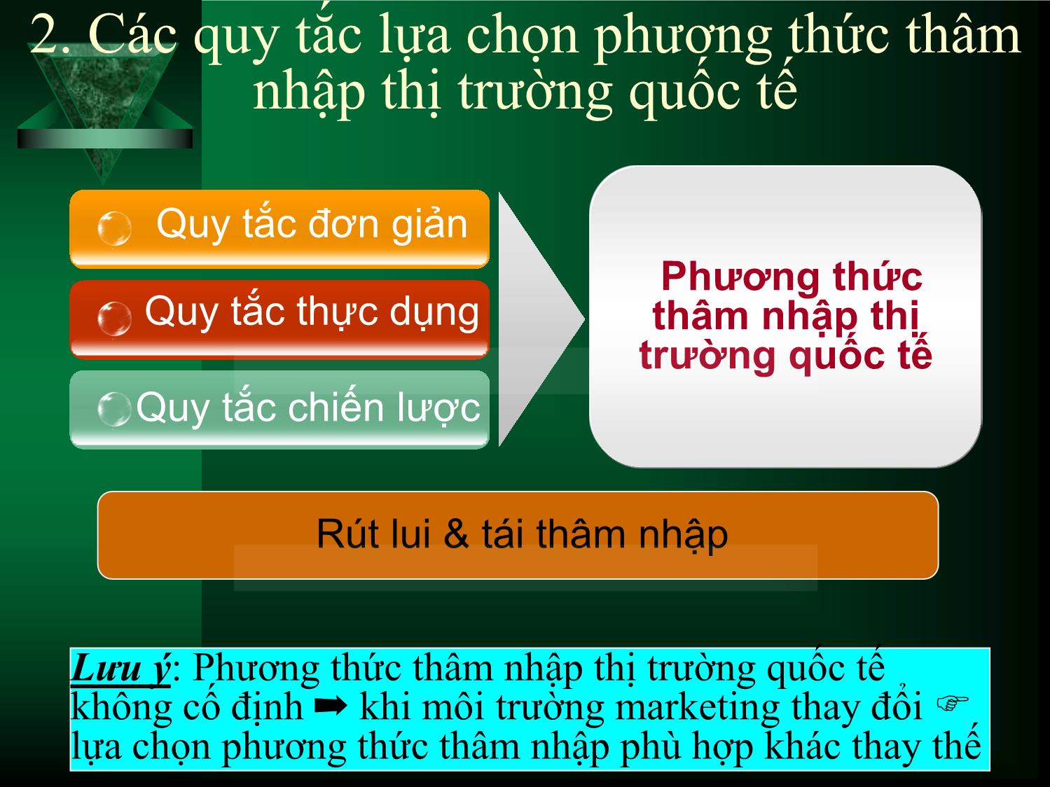 Bài giảng môn Marketing quốc tế - Chương 6: Thâm nhập và mở rộng thị trường quốc tế trang 8