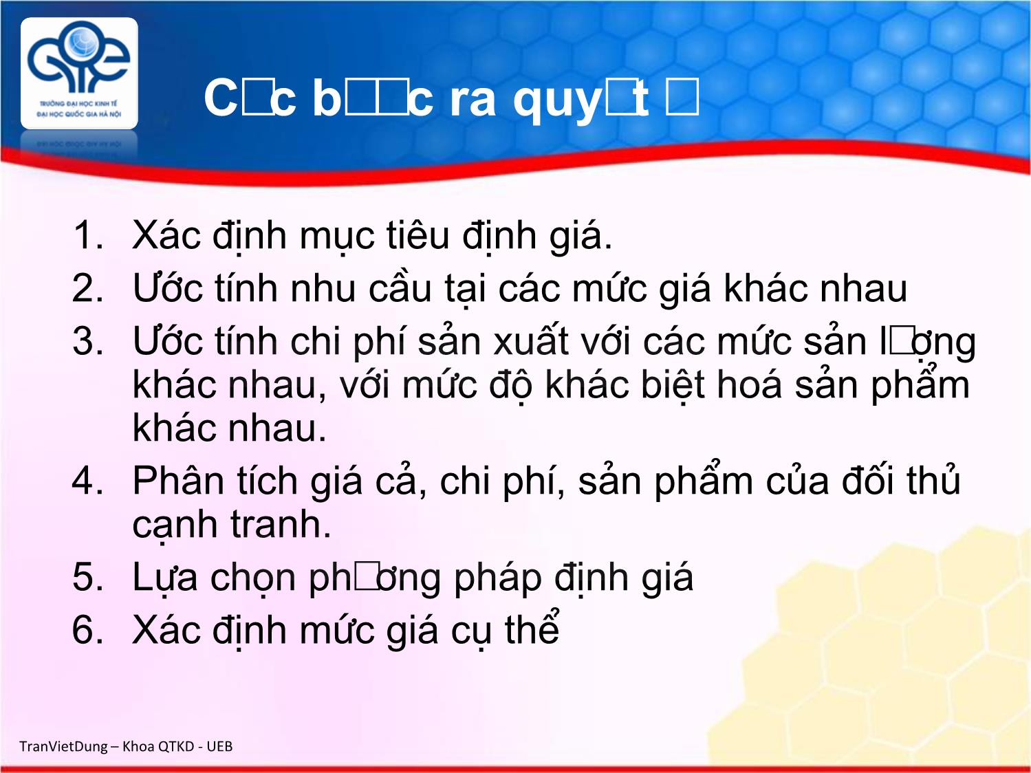 Bài giảng Marketing quốc tế - Chương 7: Chính sách giá trên thị trường quốc tế - Trần Việt Dũng trang 3