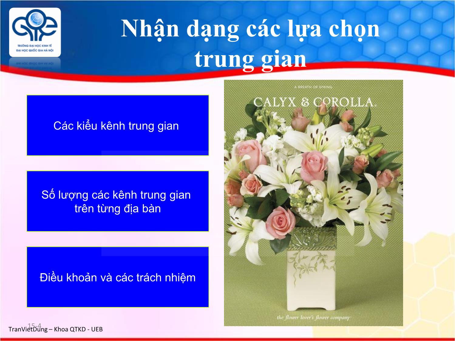 Bài giảng Marketing quốc tế - Chương 8: Chính sách phân phối trên thị trường quốc tế - Trần Việt Dũng trang 4