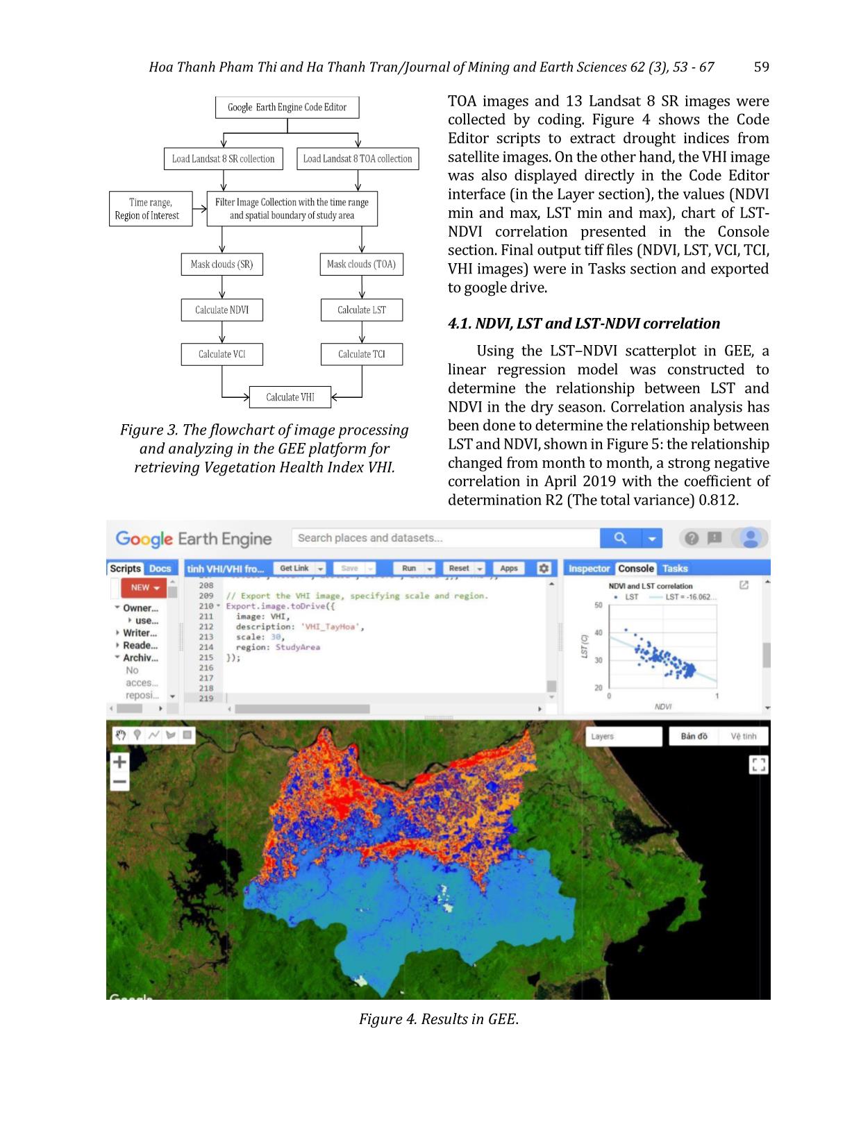 Application of remote sensing imagery and algorithms in Google earth engine platform for drought assessment trang 7