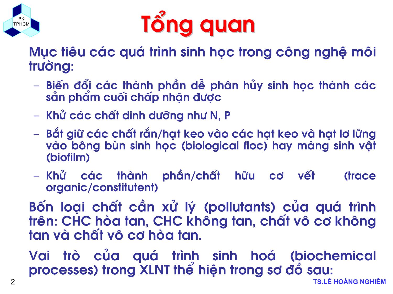 Bài giảng Các quá trình sinh học trong kỹ thuật môi trường - Chương 1: Khái niệm cơ bản về xử lý chất thải bằng phương pháp sinh học - Lê Hoàng Nghiêm trang 2