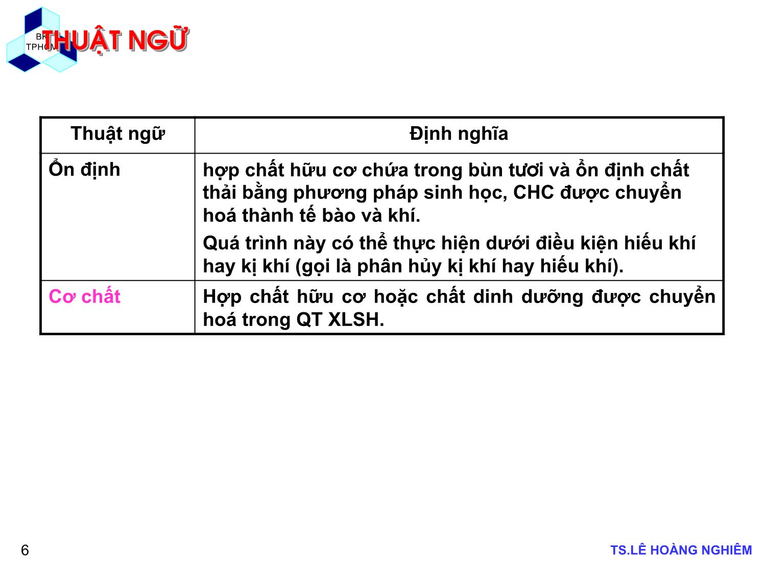 Bài giảng Các quá trình sinh học trong kỹ thuật môi trường - Chương 3: Quá trình bùn hoạt tính - Lê Hoàng Nghiêm trang 6