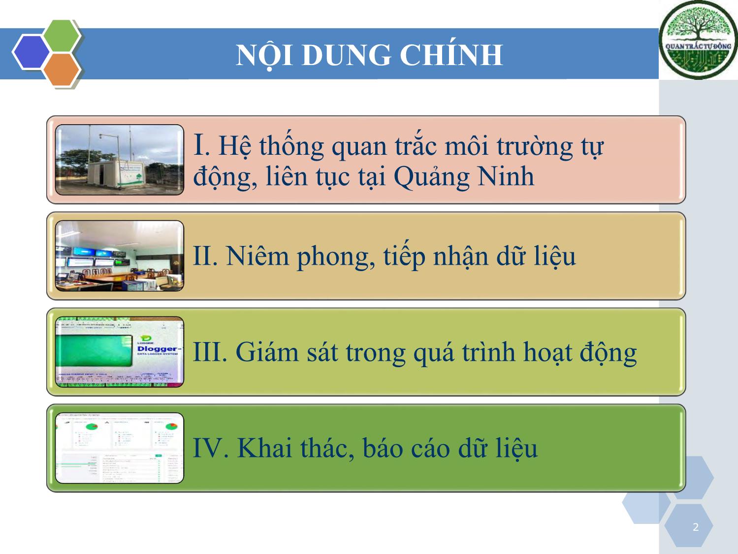 Tài liệu Công tác quản lý các đơn vị/doanh nghiệp đang vận hành các trạm quan trắc môi trường tự động, liên tục trên địa bàn tỉnh Quảng Ninh trang 2