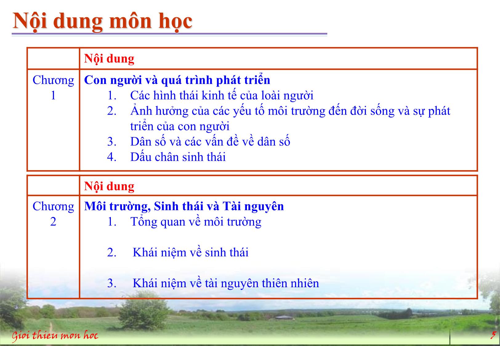 Bài giảng Môi trường và con người - Giới thiệu môn học trang 5