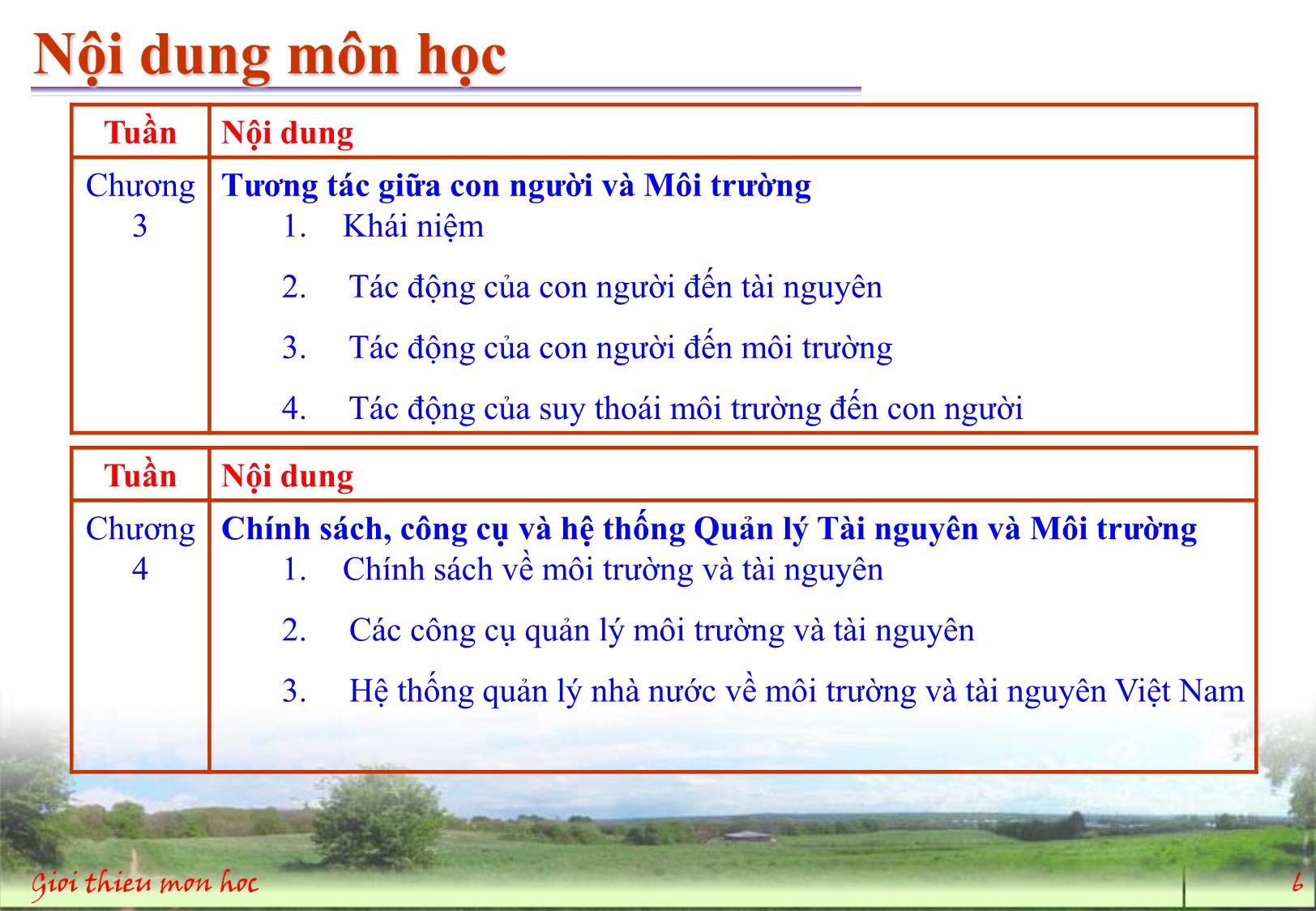 Bài giảng Môi trường và con người - Giới thiệu môn học trang 6