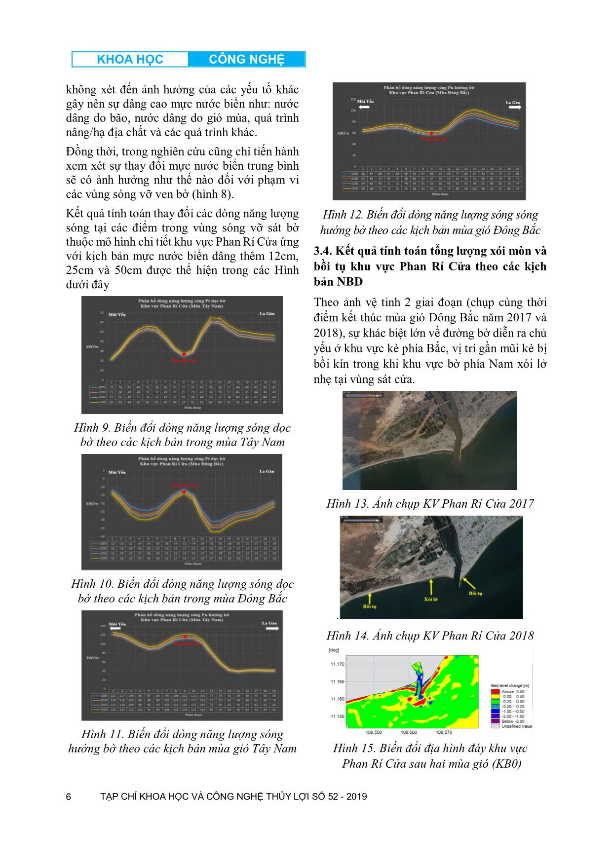Biến đổi hình thái cửa sông ven biển Nam Trung Bộ dưới tác động của nước biển dâng trang 6