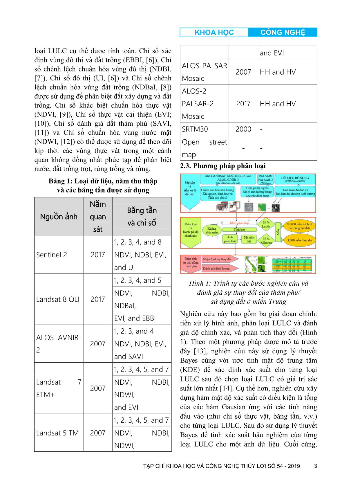 Đánh giá biến động thảm phủ và sử dụng đất khu vực miền Trung dựa vào thuật toán ước tính mật độ hạt nhân trang 3