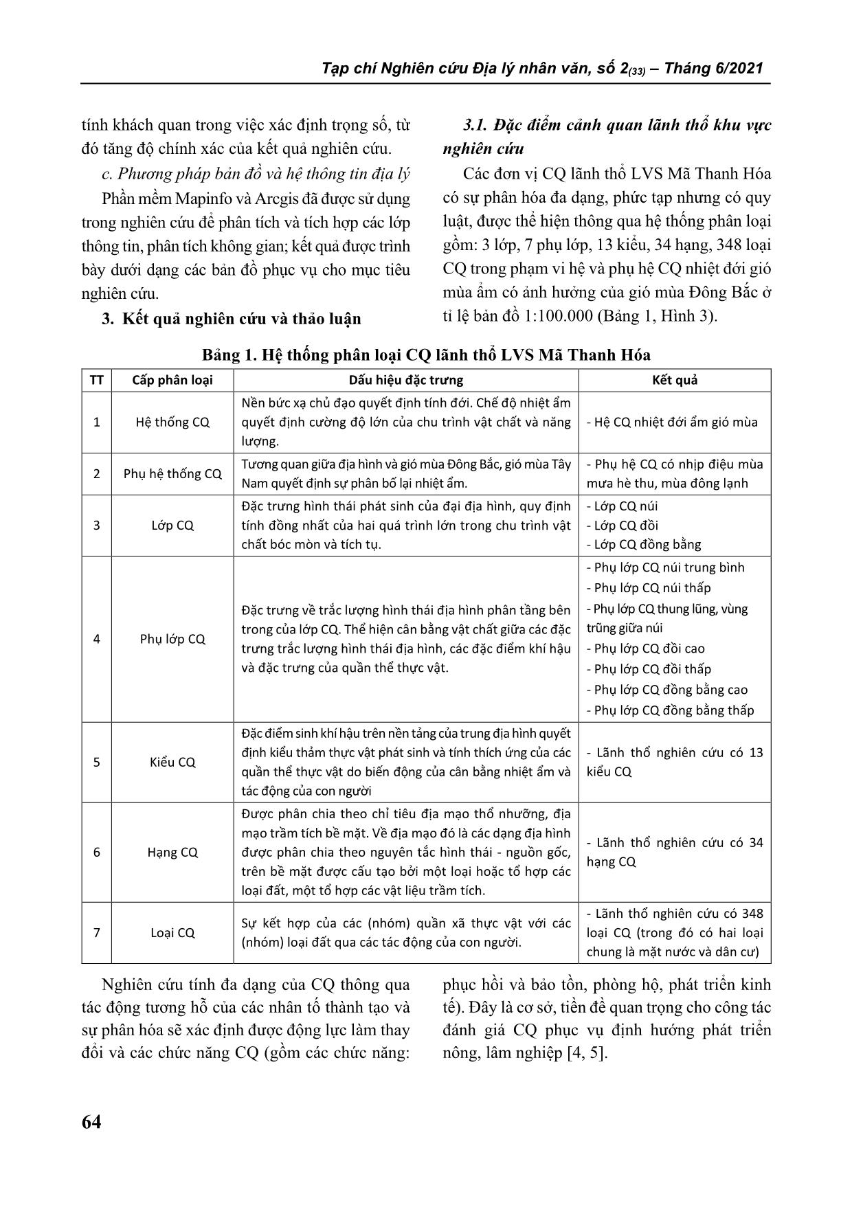 Đánh giá cảnh quan phục vụ định hướng phát triển nông, lâm nghiệp lãnh thổ lưu vực sông Mã tỉnh Thanh Hóa trang 4