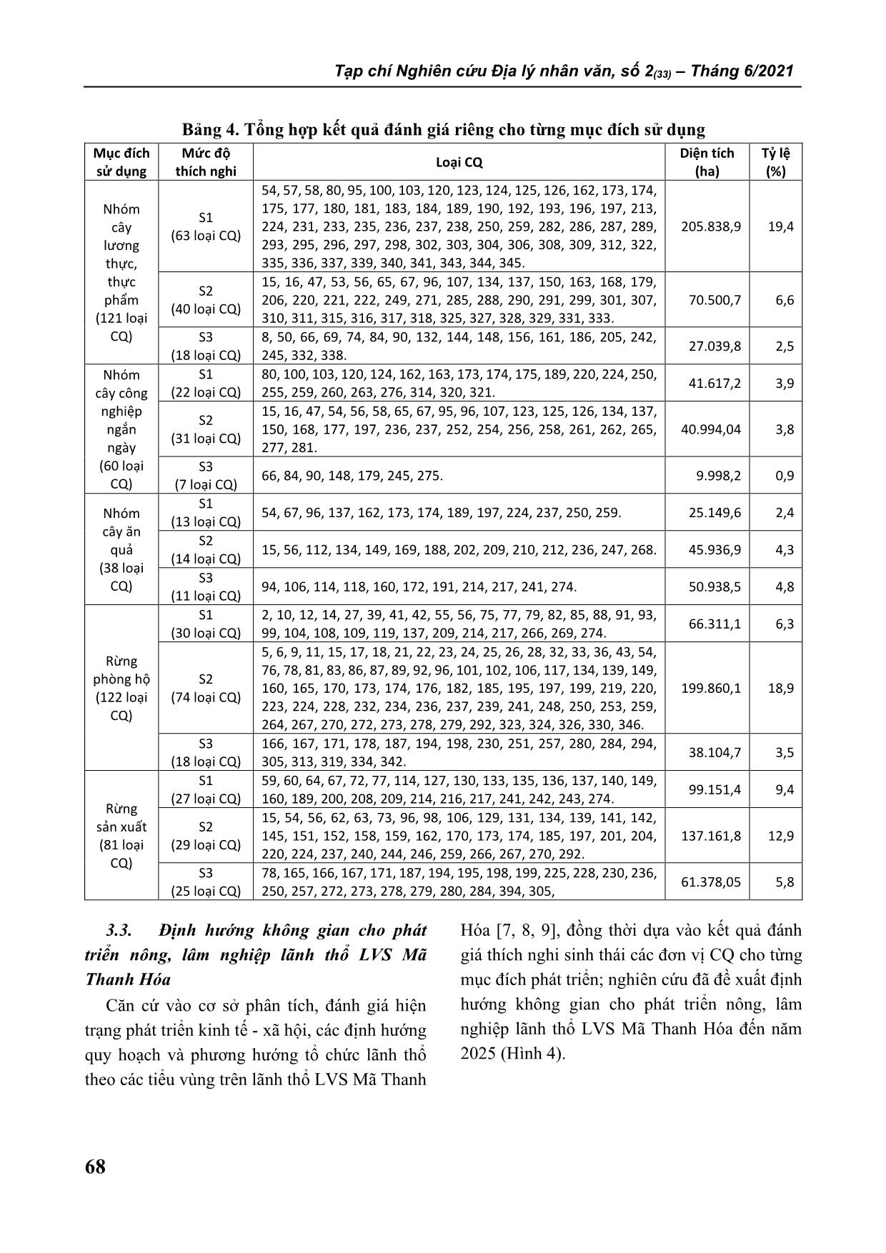 Đánh giá cảnh quan phục vụ định hướng phát triển nông, lâm nghiệp lãnh thổ lưu vực sông Mã tỉnh Thanh Hóa trang 8