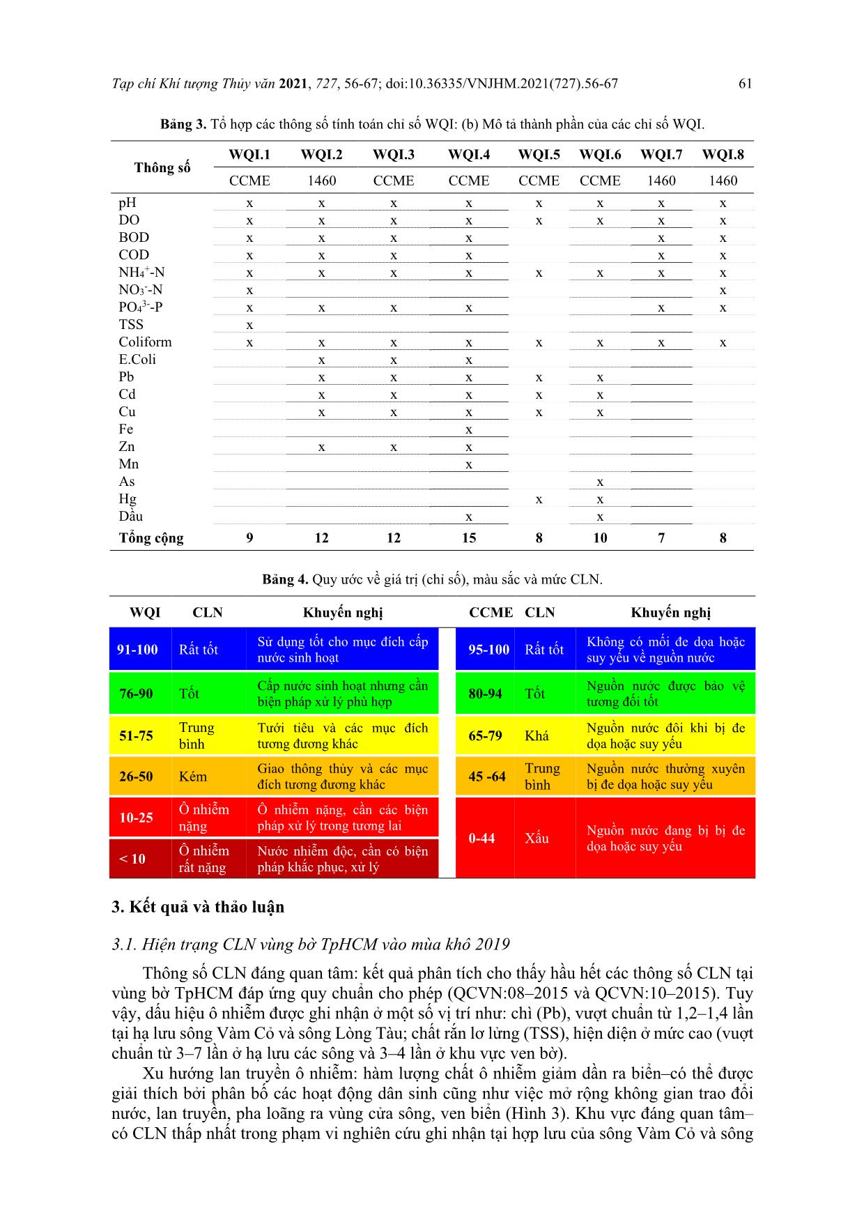 Diễn biến chất lượng nước mặt vùng bờ thành phố Hồ Chí Minh giai đoạn 2016–2019 trang 6