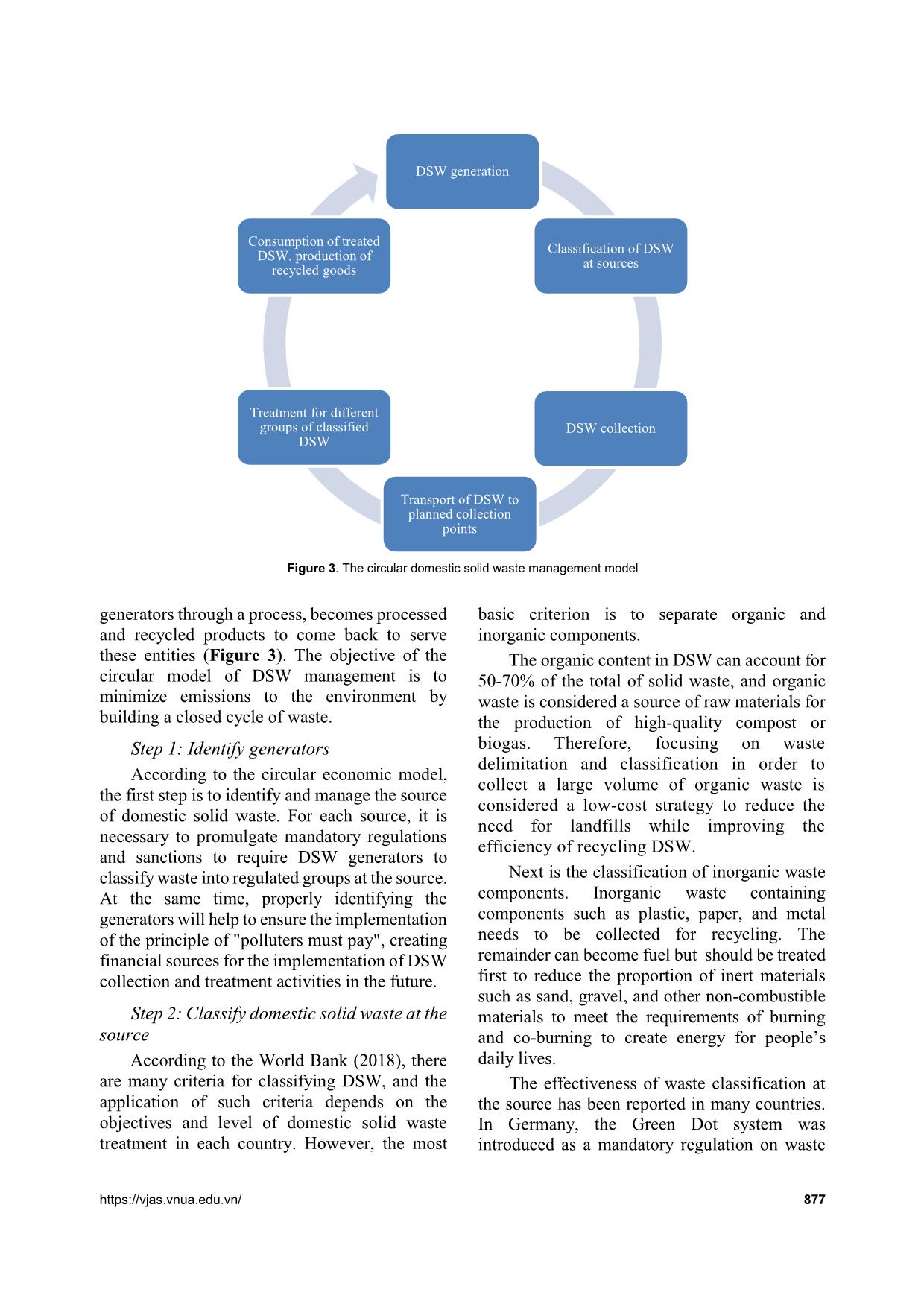 Domestic solid waste management following circular economy model trang 6