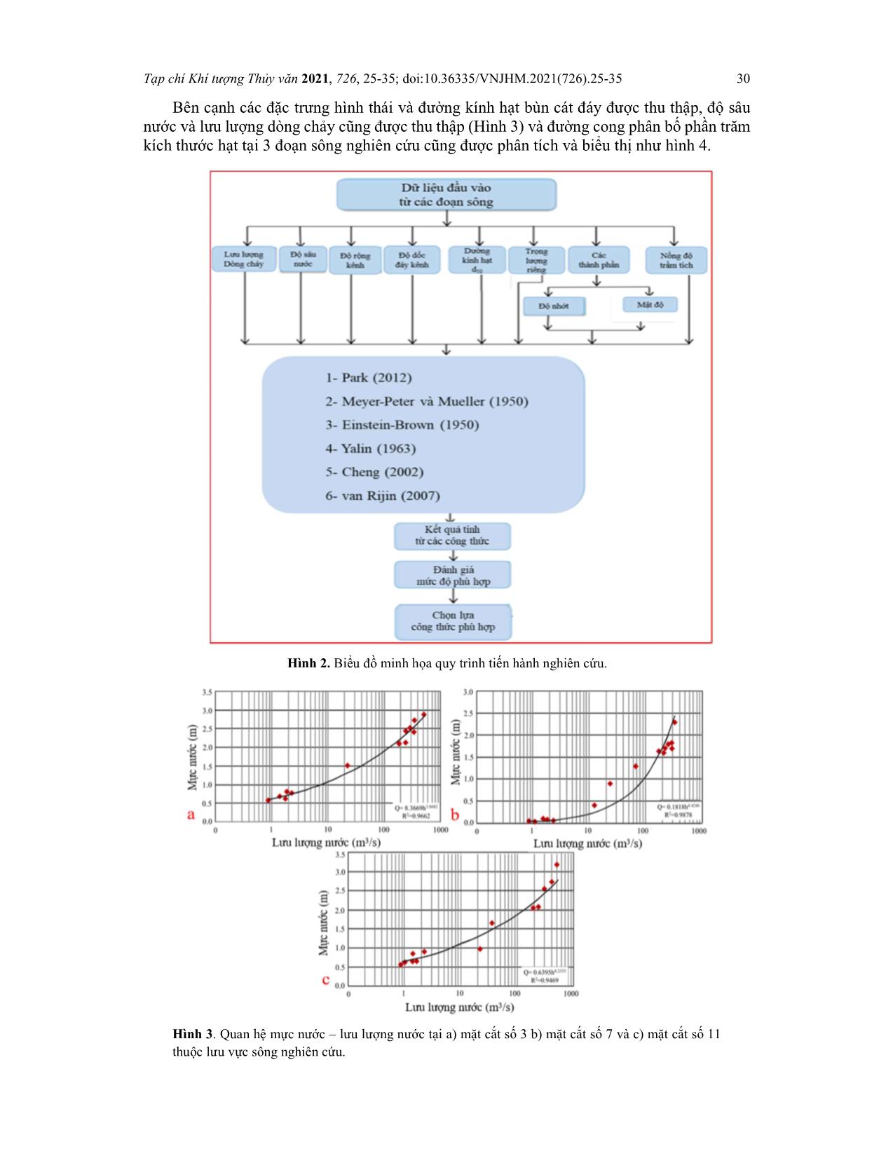 Khả năng áp dụng các công thức bán thực nghiệm bùn cát đáy cho lưu vực sông có địa hình đáy dốc trang 6