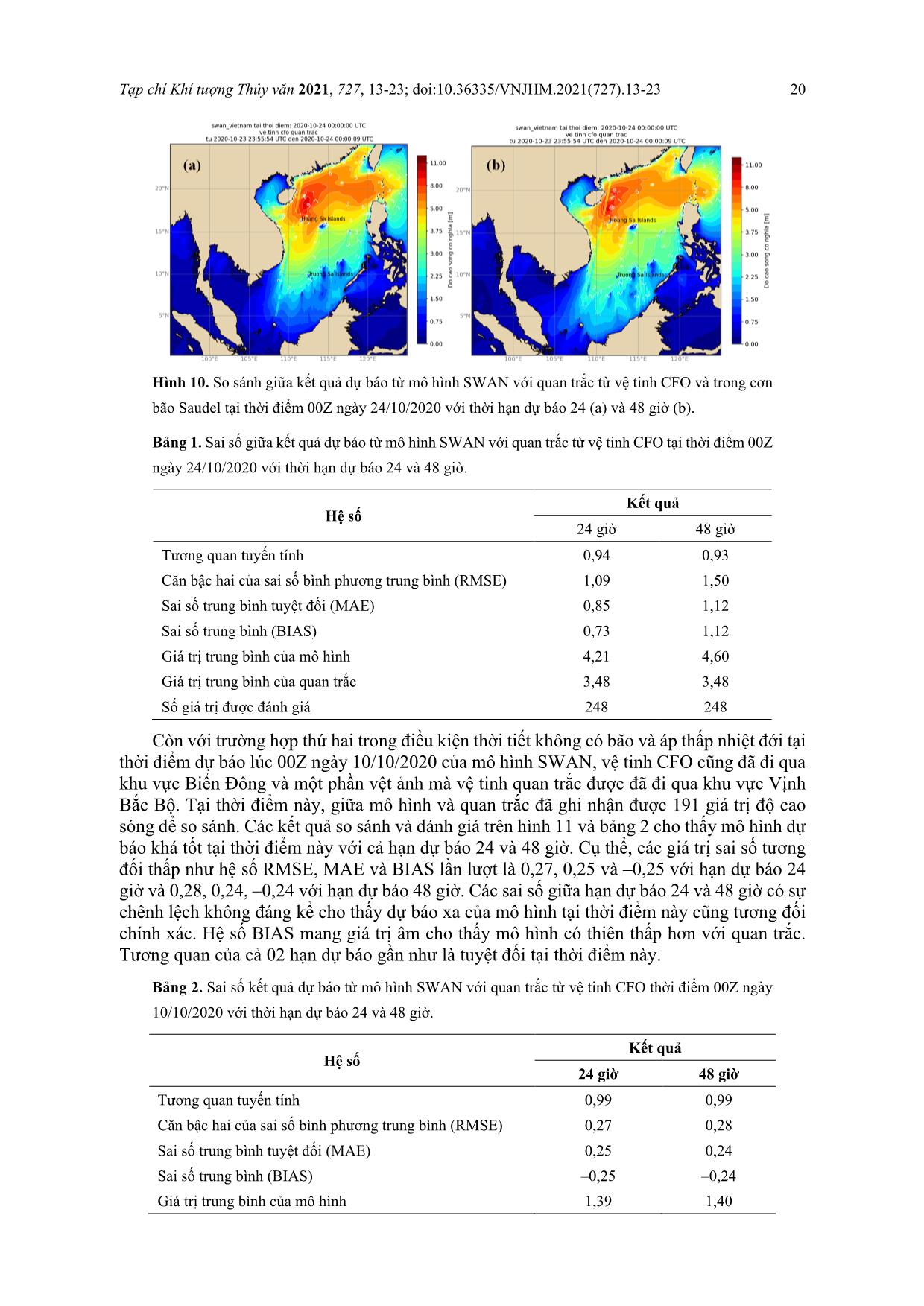 Một số kết quả ban đầu về ứng dụng số liệu vệ tinh đánh giá độ cao sóng dự báo trang 8