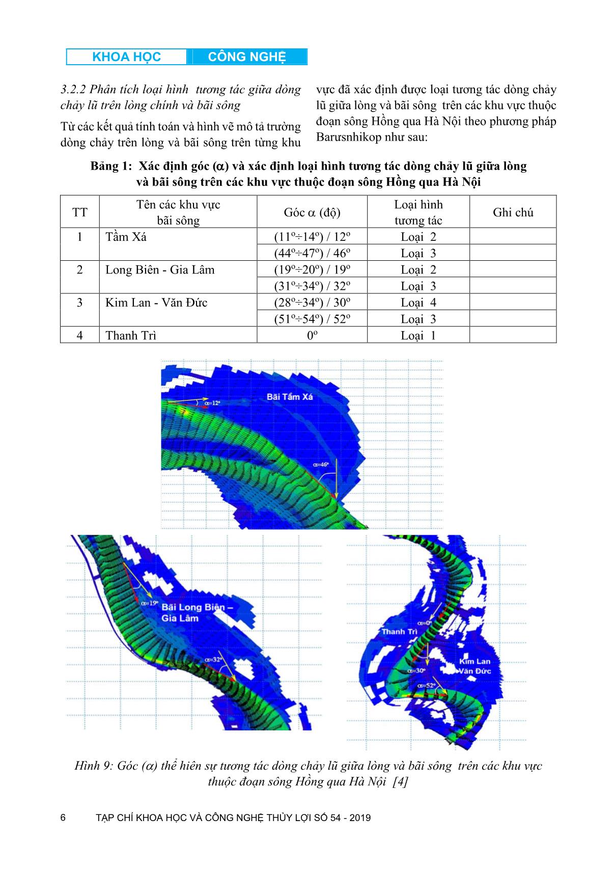 Nghiên cứu ảnh hưởng tương tác giữa dòng chảy lũ của lòng và bãi sông đến thoát lũ đoạn sông Hồng khu vực Hà Nội trang 6