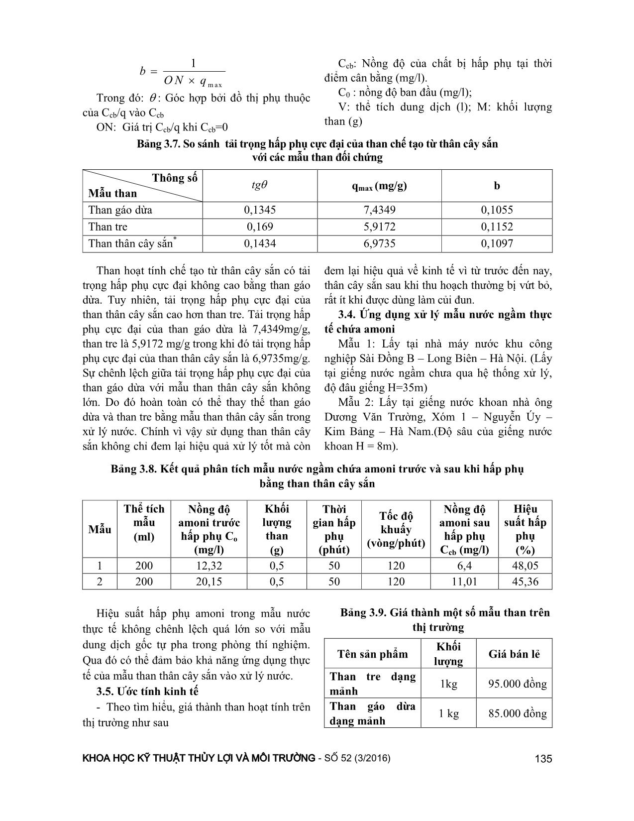 Nghiên cứu biến tính than hoạt tính chế tạo từ các phế phẩm nông nghiệp làm vật liệu hấp phụ xử lý Amoni trong nước trang 7