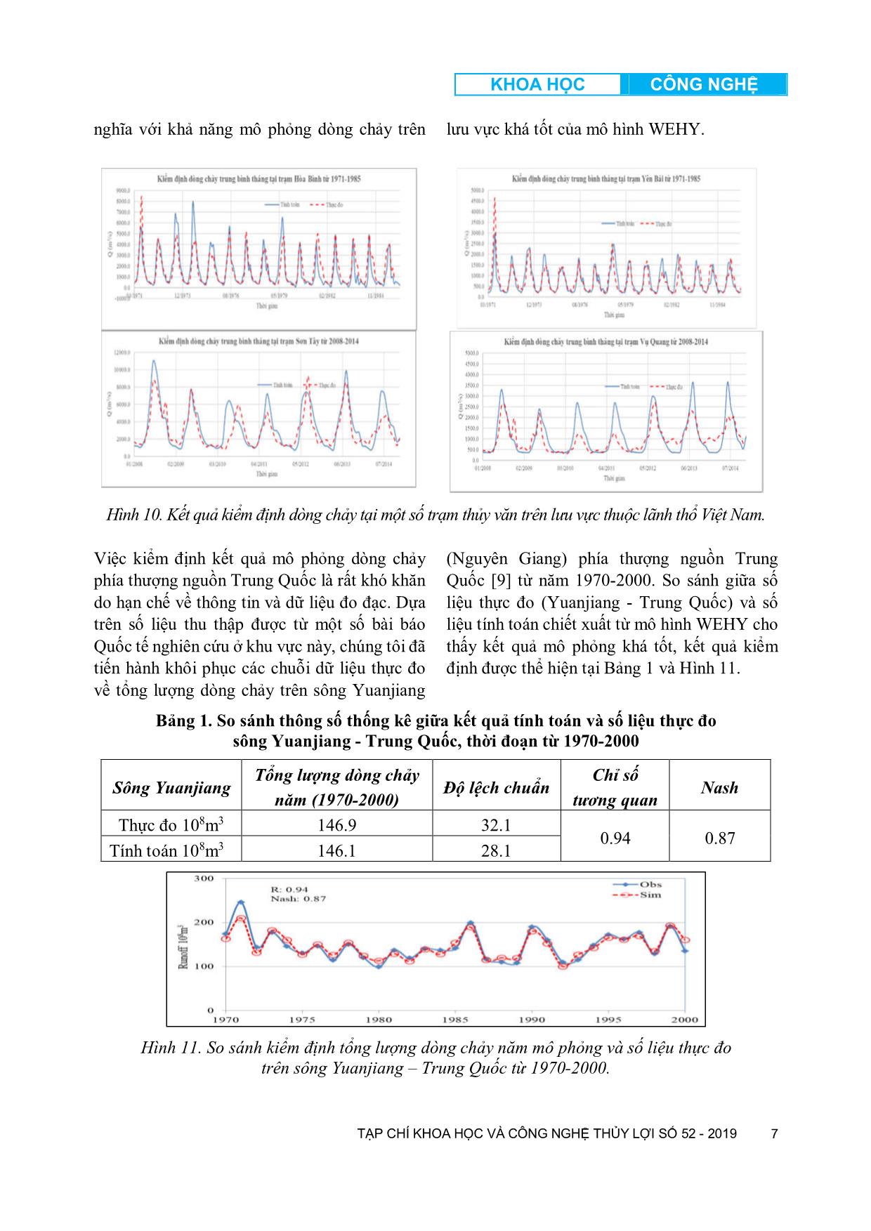 Nghiên cứu diễn biến hạn hán trên lưu vực sông Hồng - Thái Bình bằng bộ dữ liệu khí tượng, thủy văn khôi phục từ mô hình kết hợp Wehy-Wrf trang 7