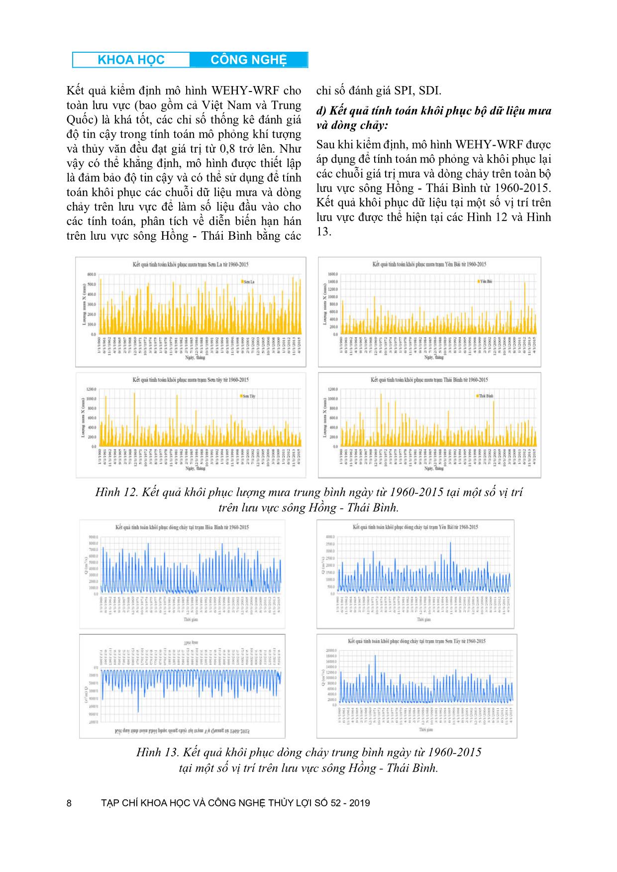 Nghiên cứu diễn biến hạn hán trên lưu vực sông Hồng - Thái Bình bằng bộ dữ liệu khí tượng, thủy văn khôi phục từ mô hình kết hợp Wehy-Wrf trang 8