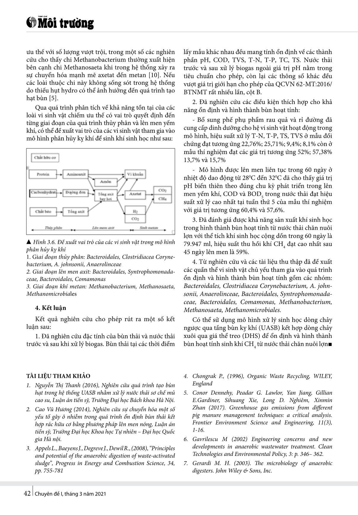 Nghiên cứu khả năng ổn định bùn hoạt tính từ nước thải chăn nuôi lợn kết hợp thu khí CH4 trang 6