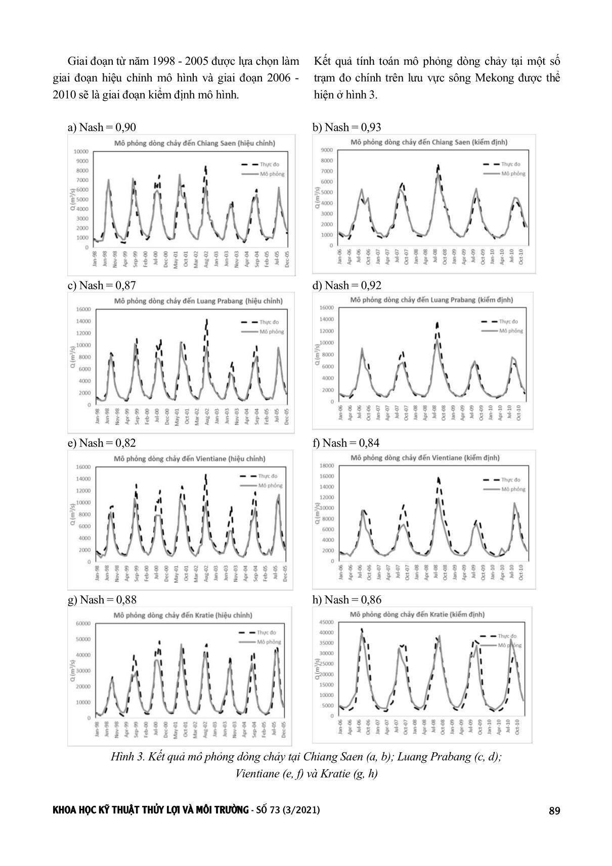 Nghiên cứu mô phỏng dòng chảy thời đoạn tháng cho lưu vực sông Me Kong đến Kratie sử dụng dữ liệu Aphrodite trang 5