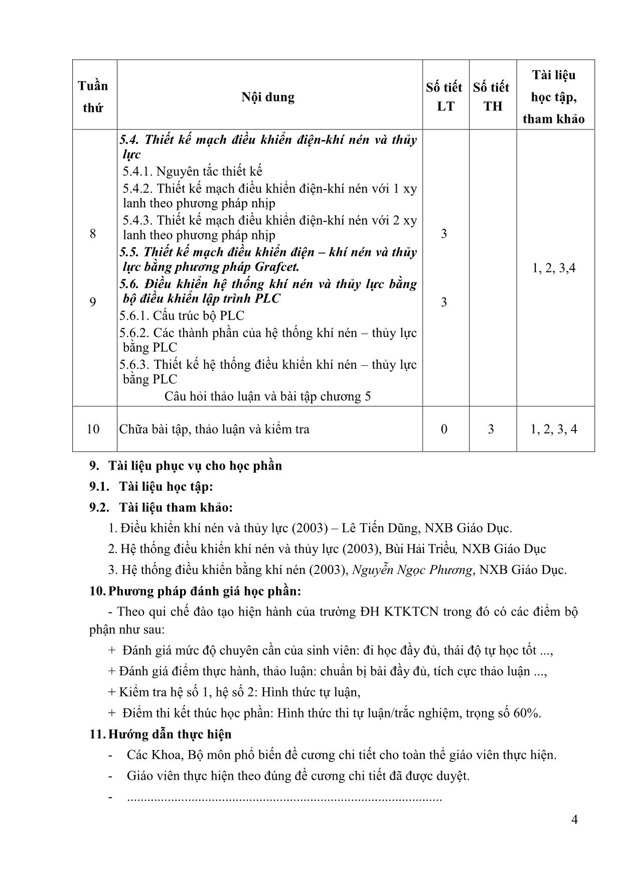 Giáo trình Hệ thống điều khiển điện. Khí nén và thủy lực trang 4