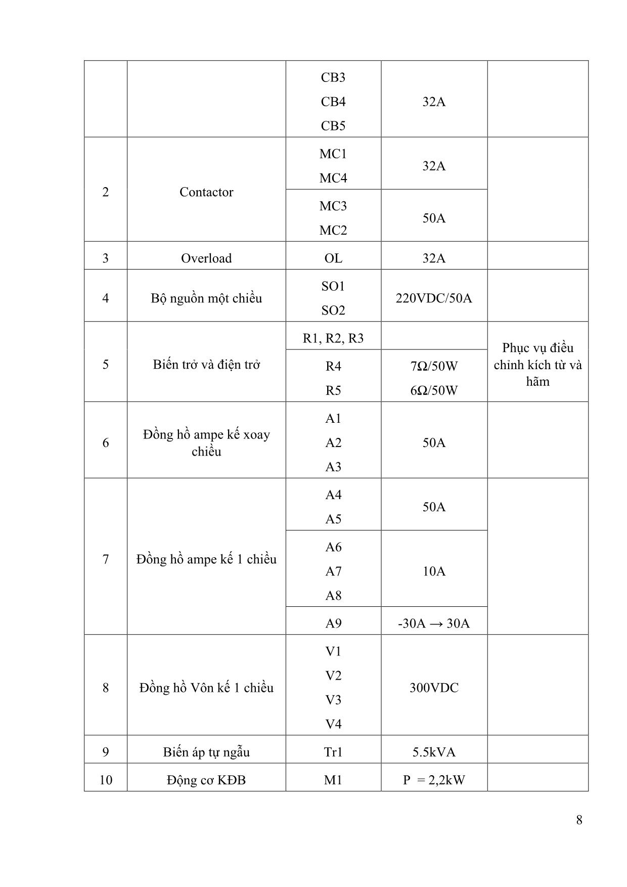 Giáo trình Thực hành truyền động điện trang 7