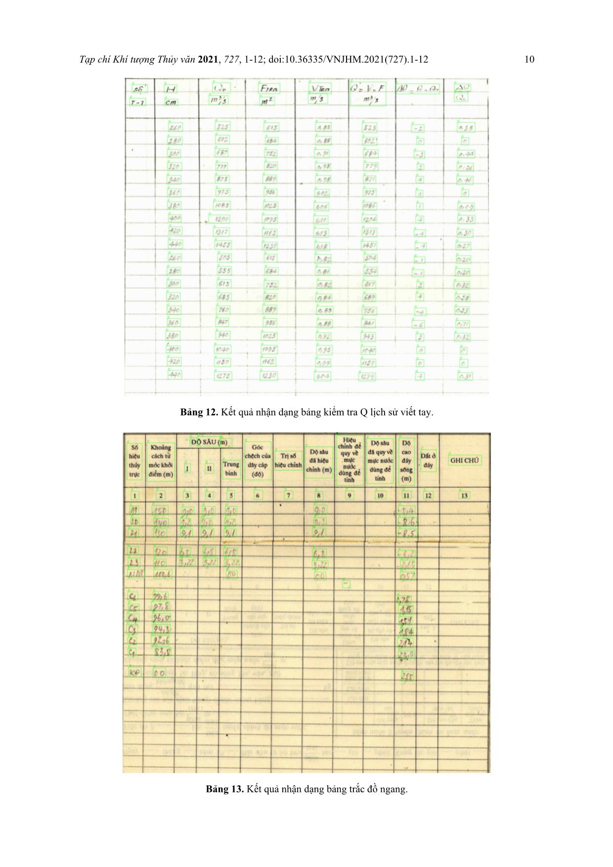 Nghiên cứu ứng dụng thuật toán nhận dạng cấu trúc bảng dựa trên phát hiện đối tượng trang 10
