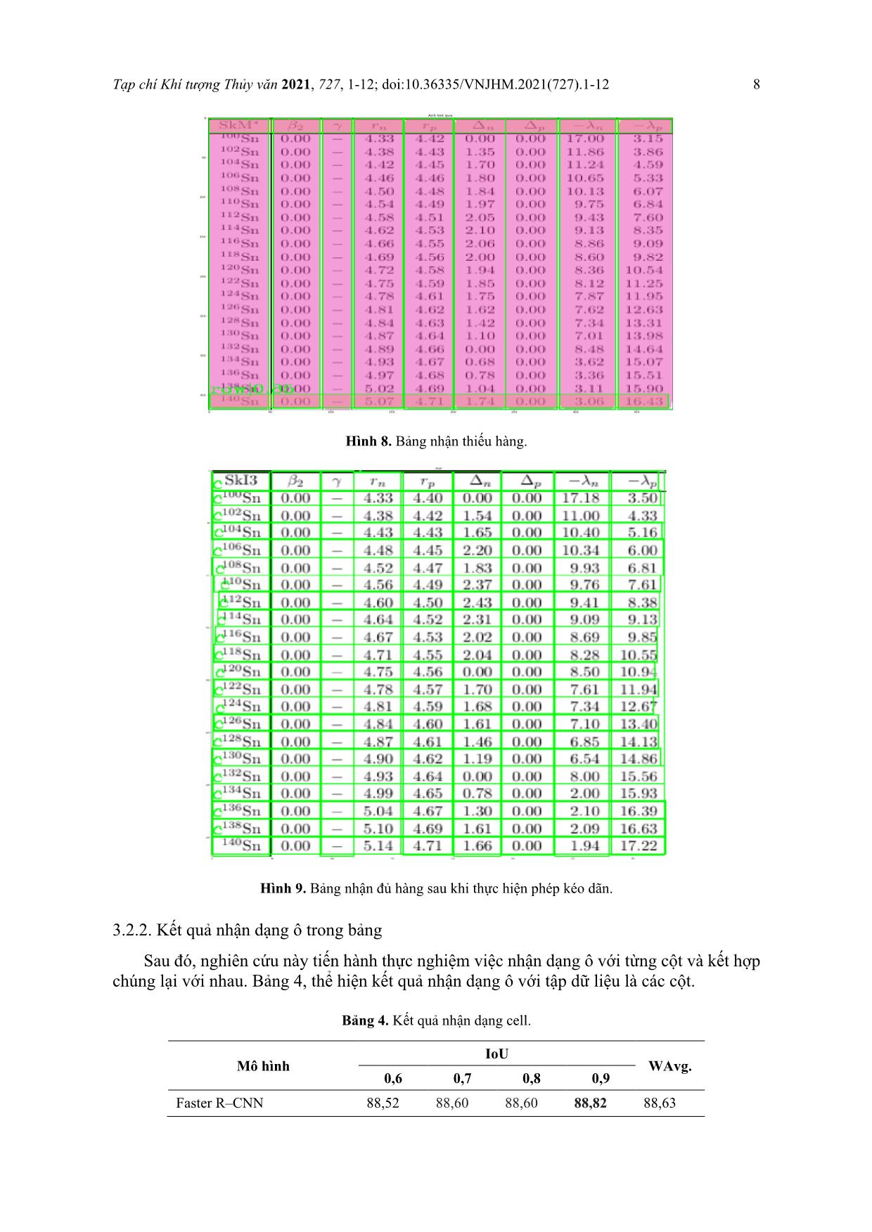 Nghiên cứu ứng dụng thuật toán nhận dạng cấu trúc bảng dựa trên phát hiện đối tượng trang 8