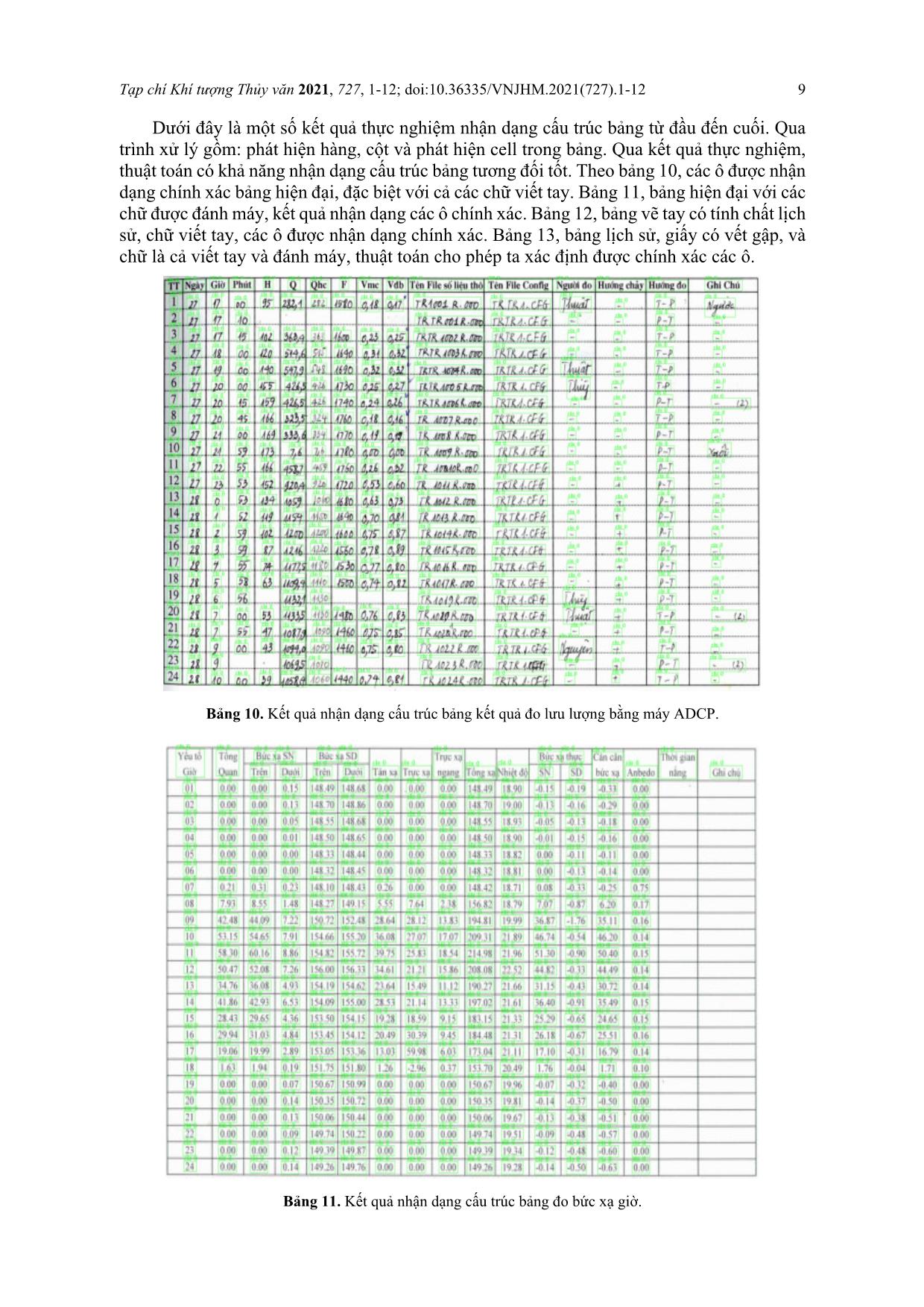 Nghiên cứu ứng dụng thuật toán nhận dạng cấu trúc bảng dựa trên phát hiện đối tượng trang 9
