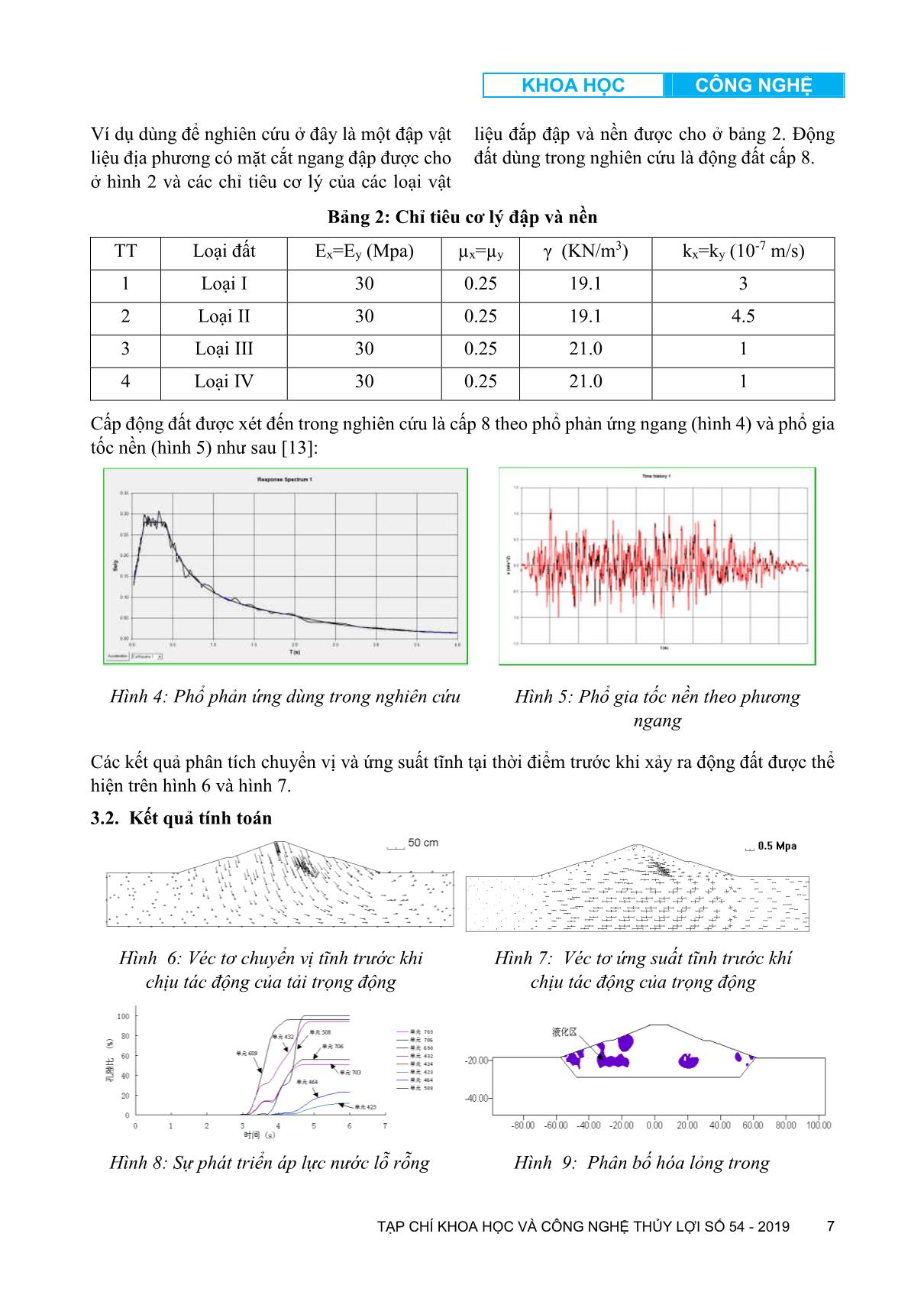 Phân tích hóa lỏng đập vật liệu địa phương dưới tác dụng của tải trọng động trang 7