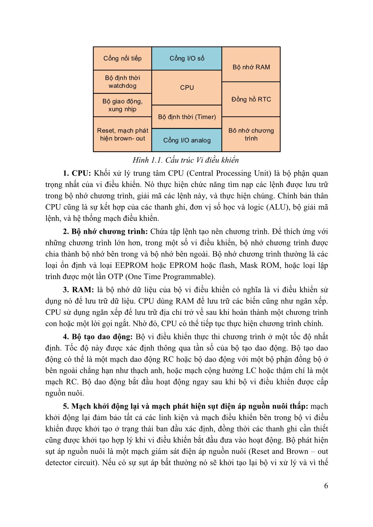 Giáo trình Vi điều khiển ứng dụng trong đo lường và điều khiển trang 6