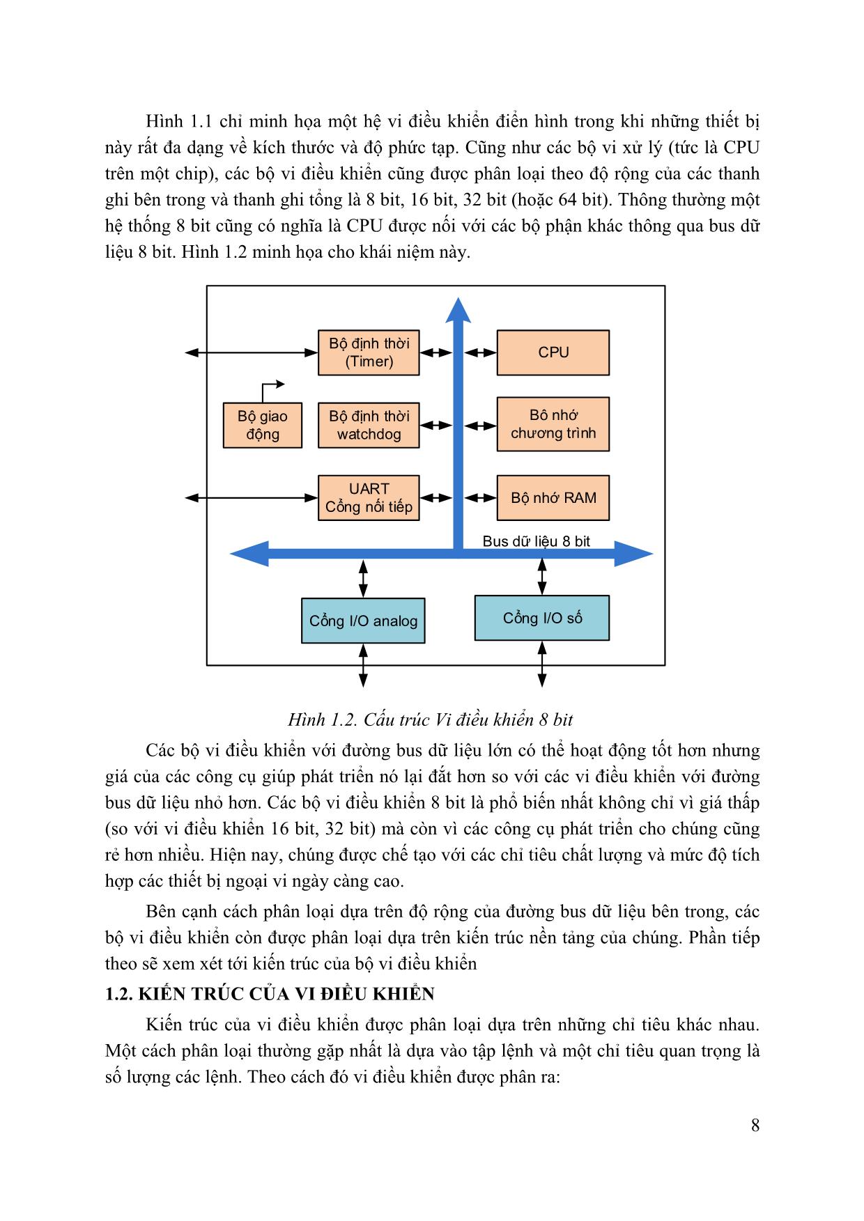 Giáo trình Vi điều khiển ứng dụng trong đo lường và điều khiển trang 8