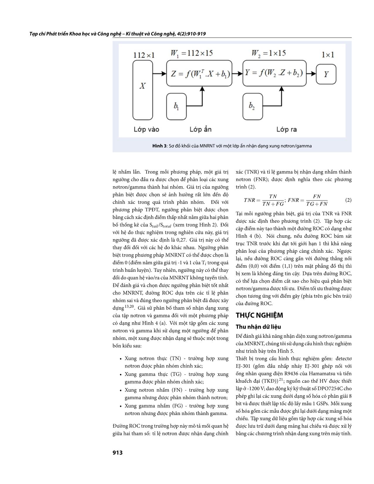 Ứng dụng mạng nơron nhân tạo vào nhận dạng xung nơtron/gamma cho đầu dò nhấp nháy EJ301 trang 4