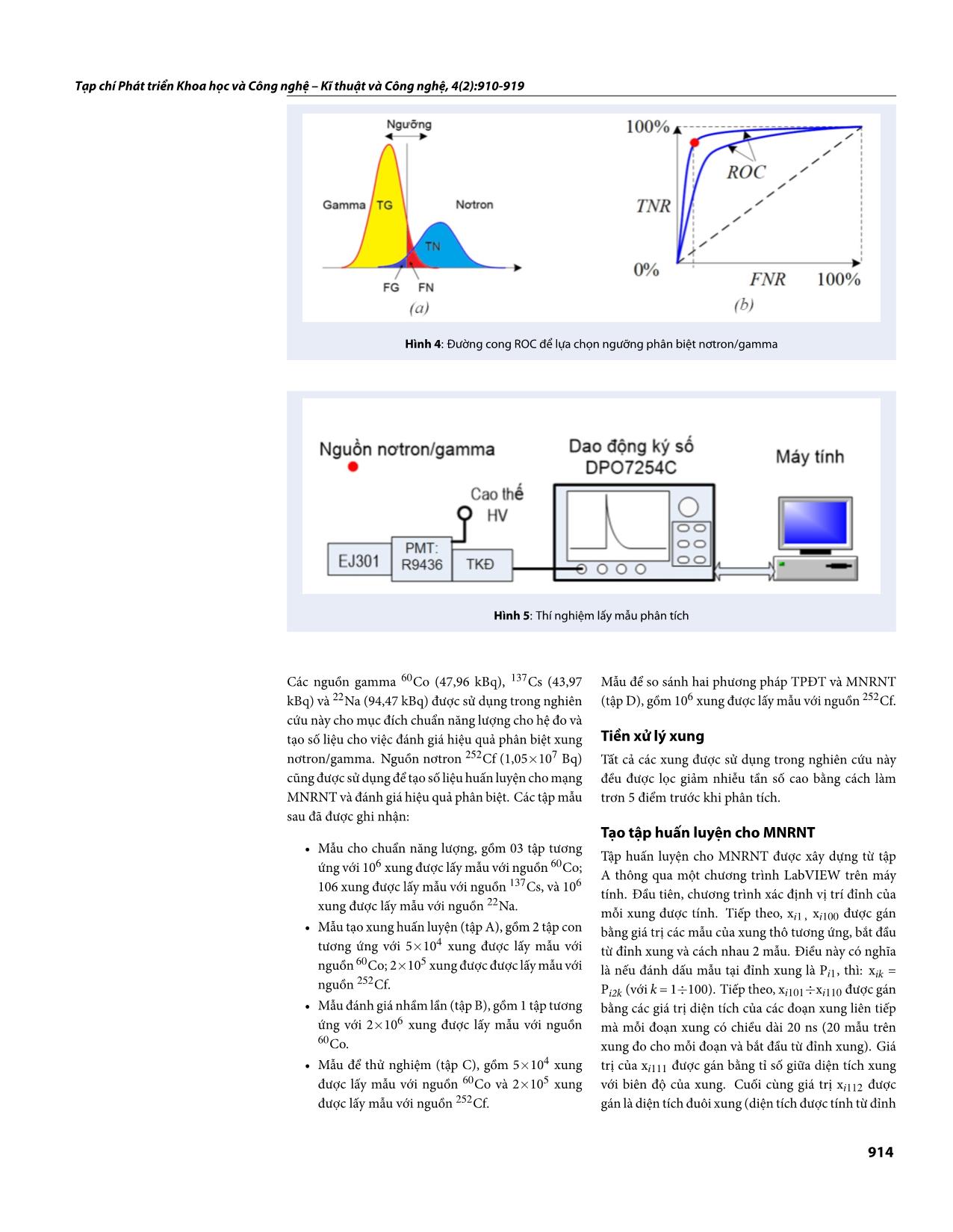Ứng dụng mạng nơron nhân tạo vào nhận dạng xung nơtron/gamma cho đầu dò nhấp nháy EJ301 trang 5