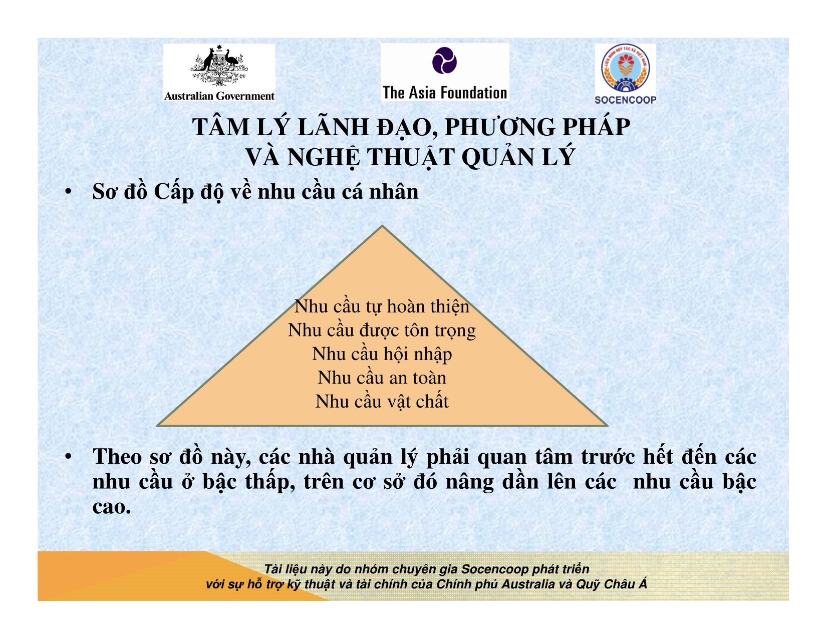 Tài liệu Cẩm nang hướng dẫn đào tạo cán bộ chủ chốt hợp tác xã - Bài 11: Tâm lý lãnh đạo, phương pháp và nghệ thuật quản lý trang 6