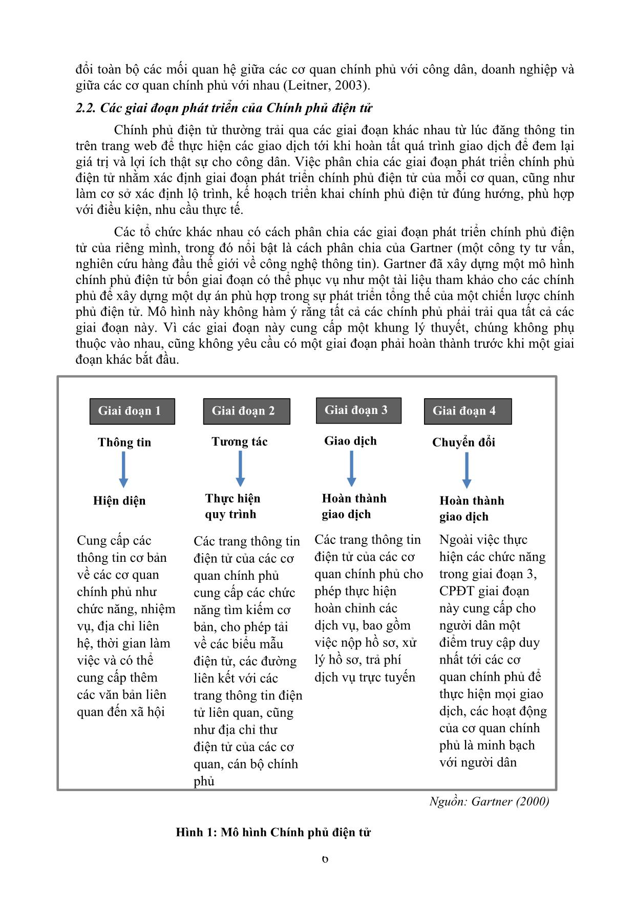 Chính phủ quản lý điện tử đối với doanh nghiệp ở Việt Nam: Mô hình lý thuyết, thực trạng và giải pháp trang 4