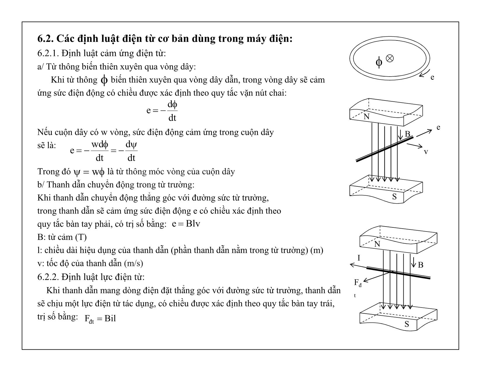 Bài giảng Mạch điện tử - Chương 6: Khái niệm chung về máy điện trang 3