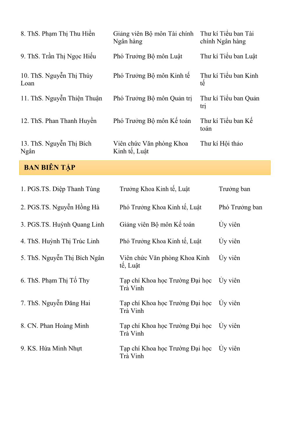 Tài liệu Các vấn đề đương đại trong lĩnh vực kinh tế, luật: Từ lí thuyết đến thực tiễn trang 4