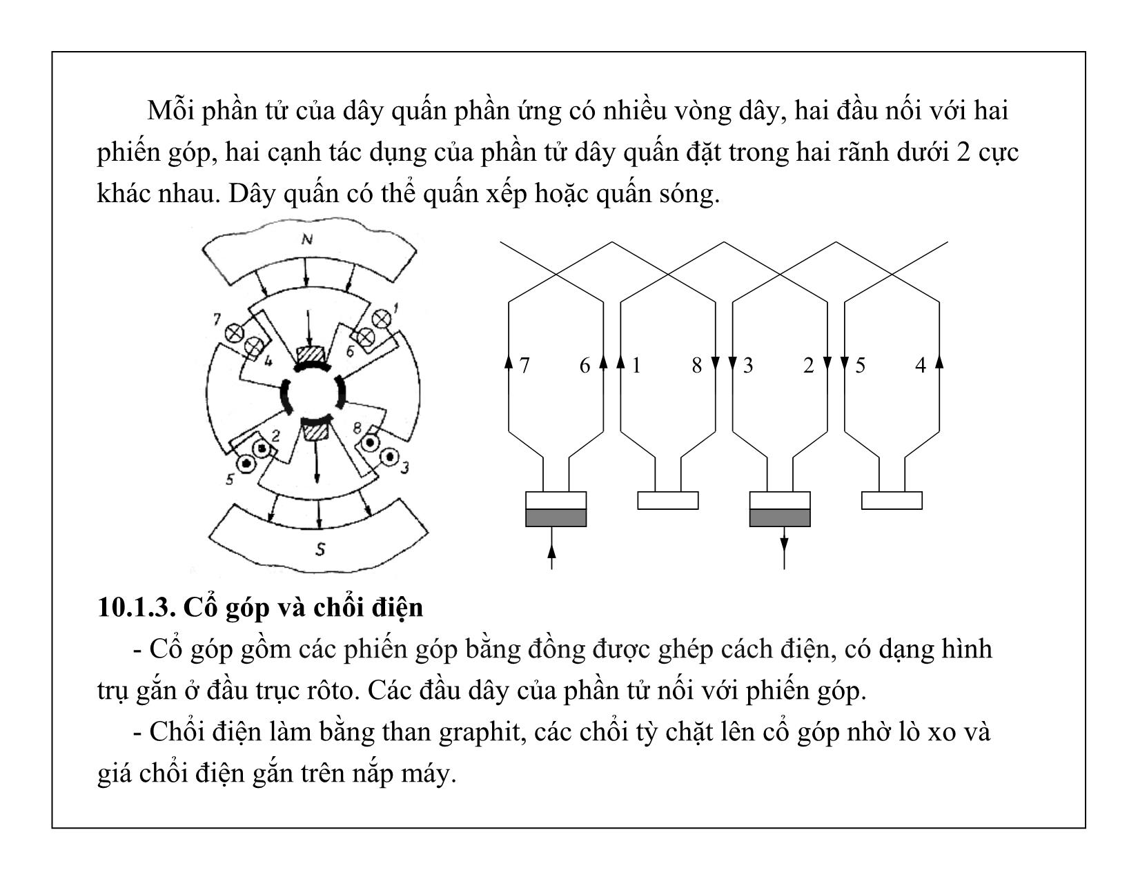 Bài giảng Mạch điện tử - Chương 10: Máy điện một chiều trang 3