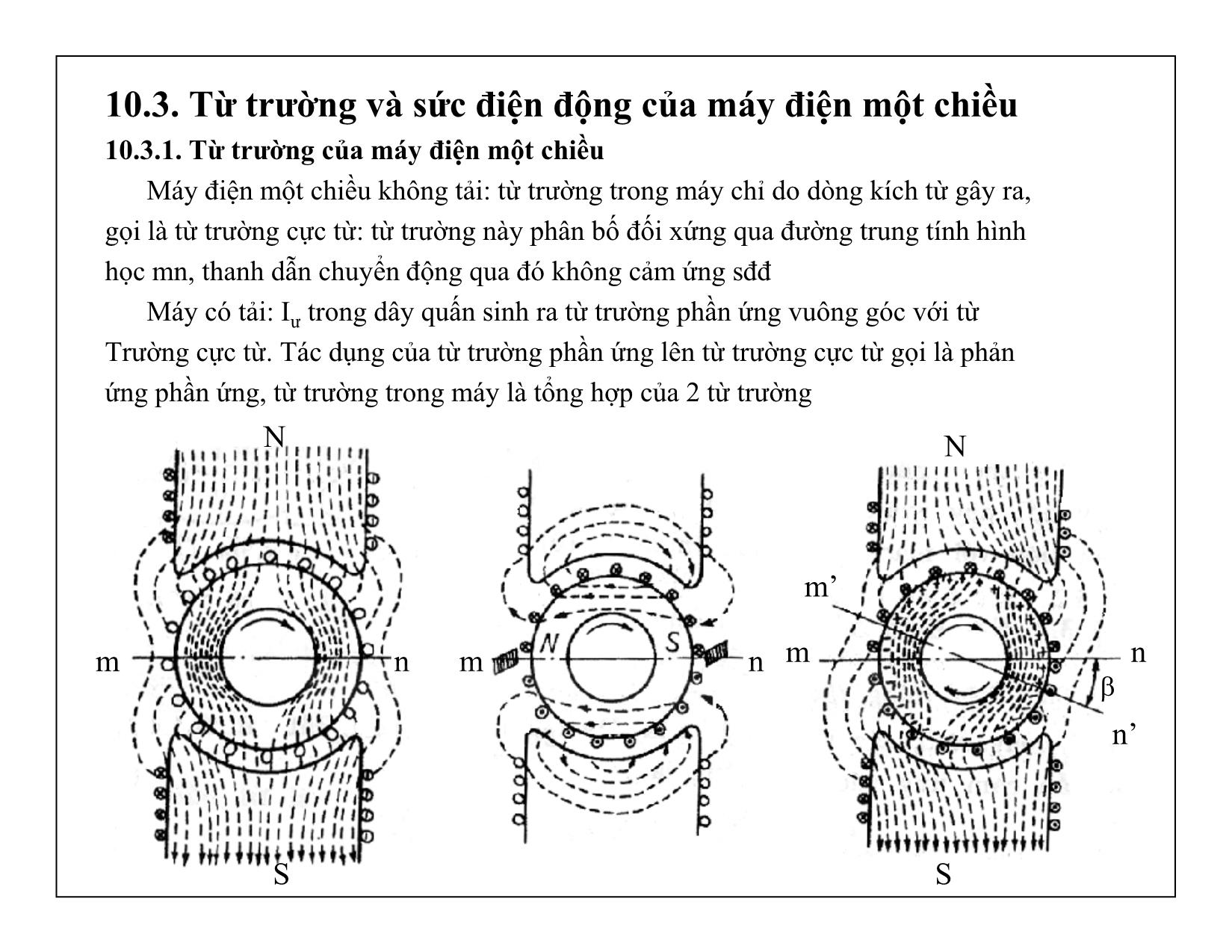 Bài giảng Mạch điện tử - Chương 10: Máy điện một chiều trang 7