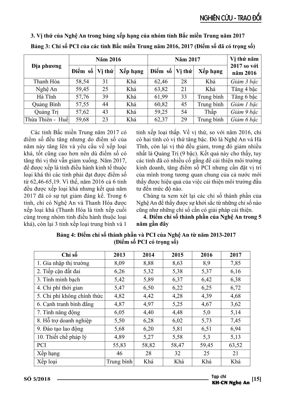 Nghệ an trong bảng xếp hạng chỉ số PCI năm 2017 một sự khởi sắc trang 4