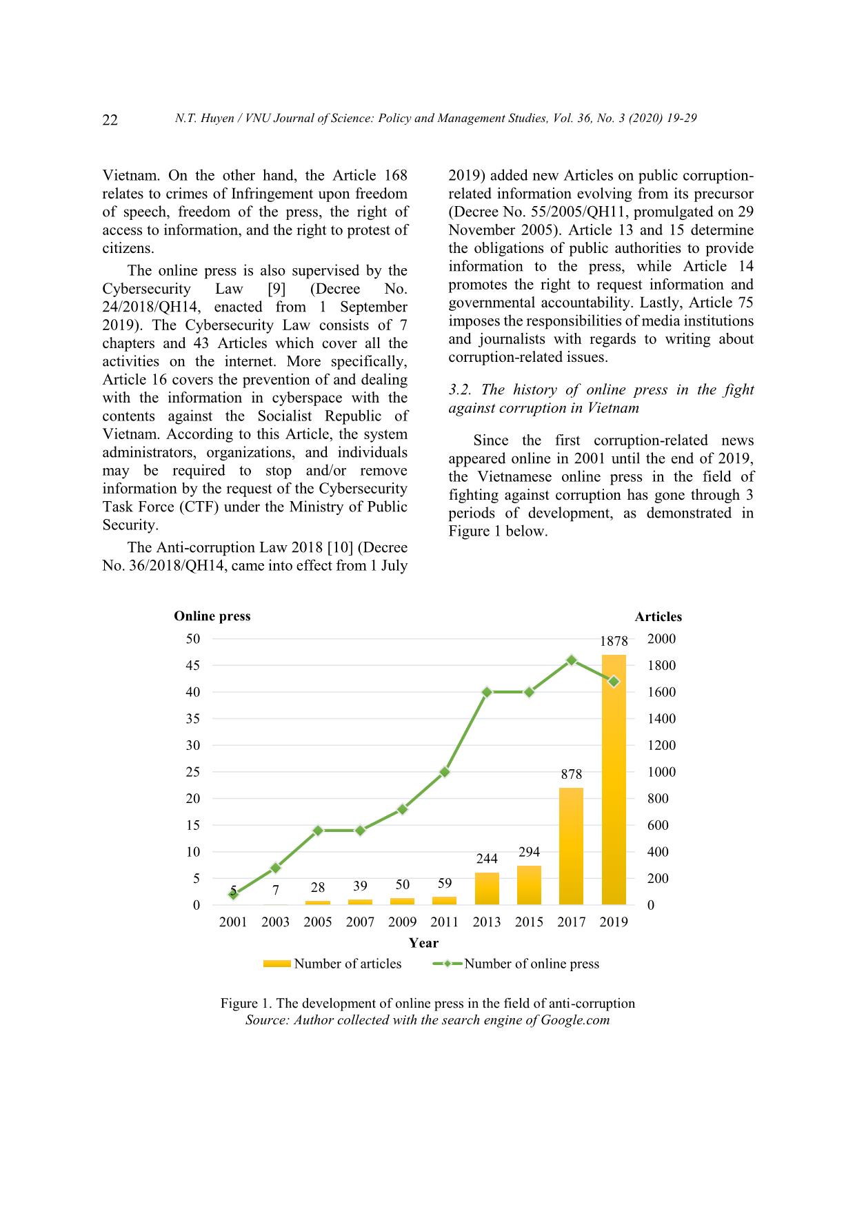 He fight against corruption in Viet Nam: The role of online press trang 4