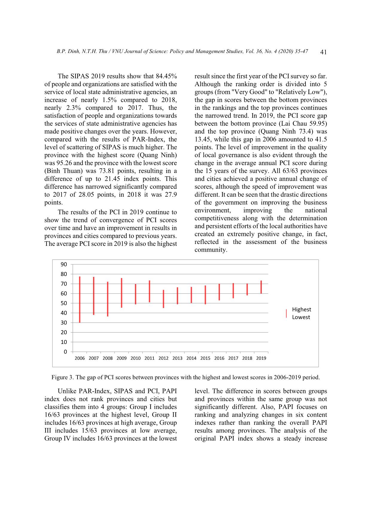 The underlying indicators of good governance in Viet Nam trang 7